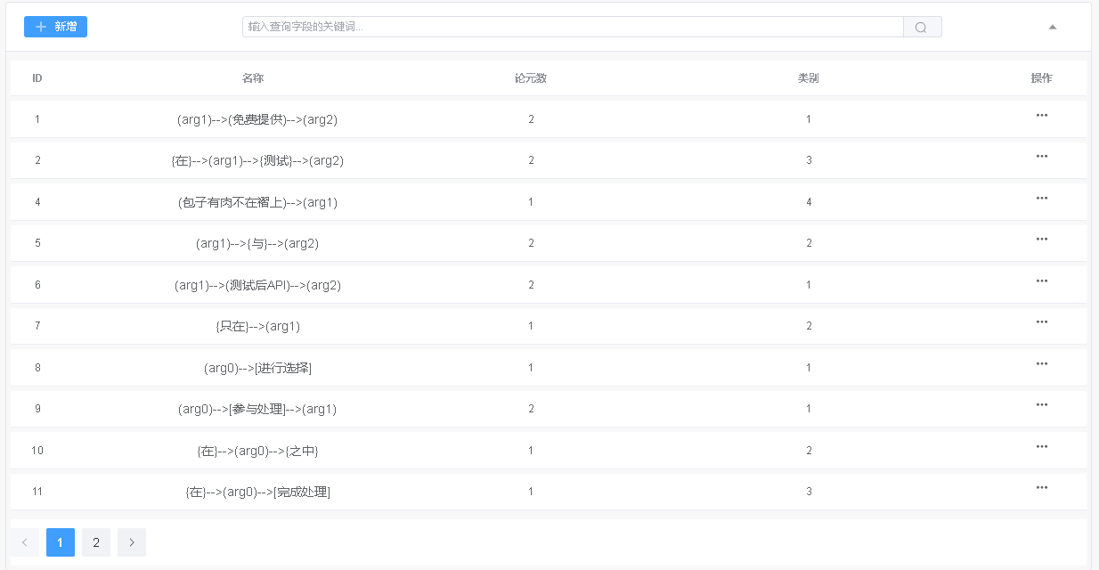 自定义事件列表