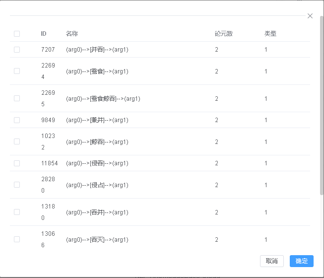相似事件弹出框