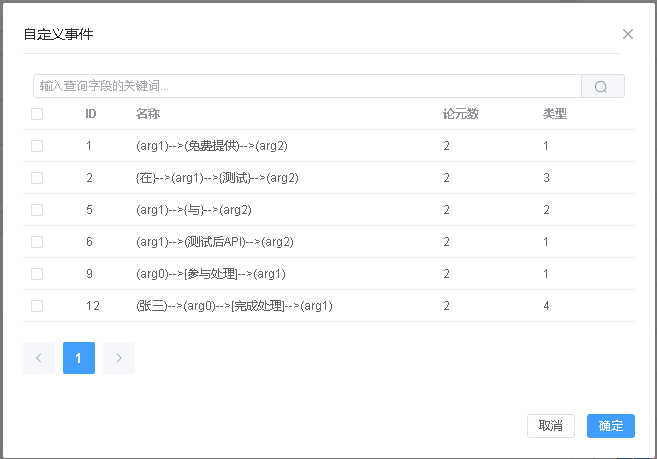 自定义事件弹出框