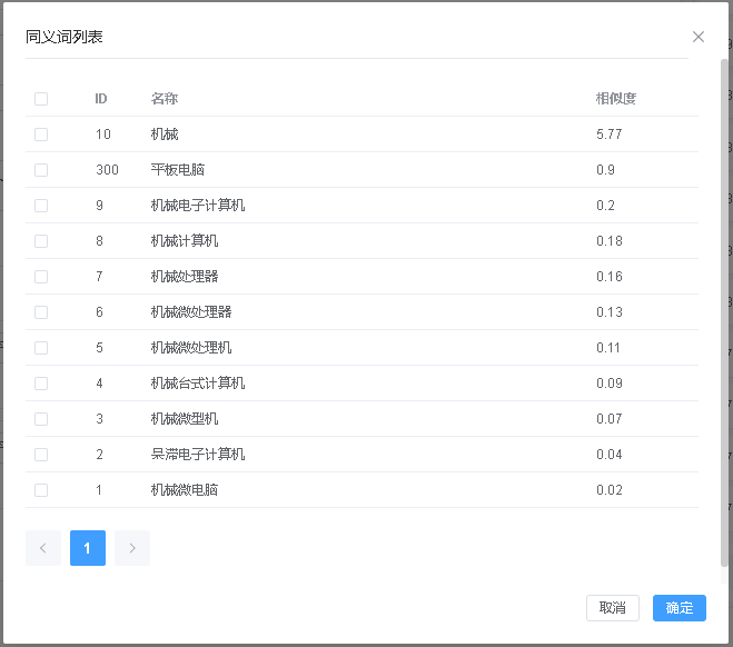 智能生成同义词弹出框